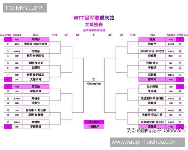 赛后分析：广州乒乓球队与重庆乒乓球队的协作与战略对比